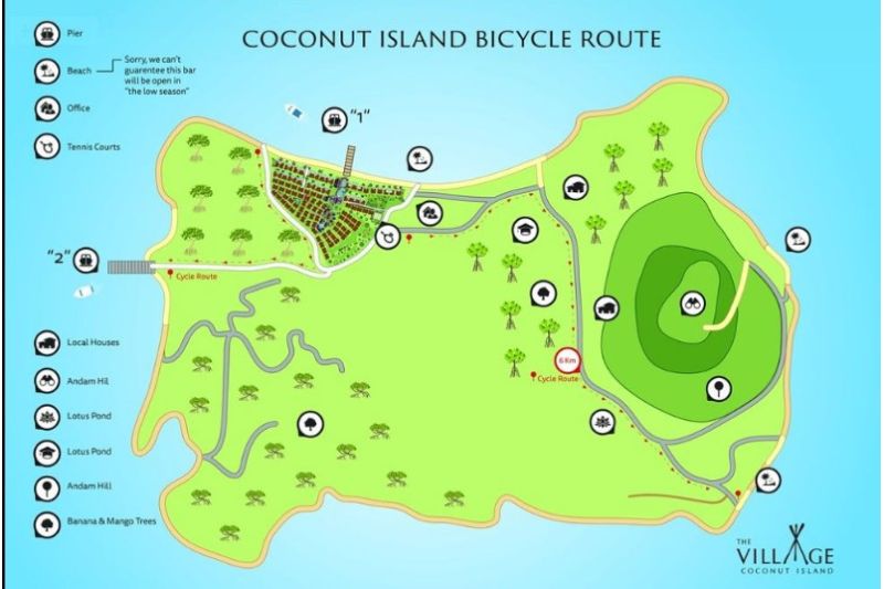 THE VILLAGE COCONUT ISLAND